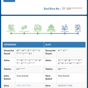 Teslimat Sorunu Ve Müşteri Hizmetleri Kabusu