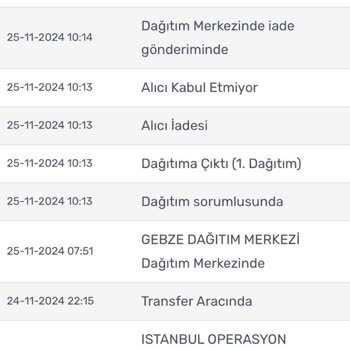 Yanlış Yükleme Ve İade Talebi Sorunu