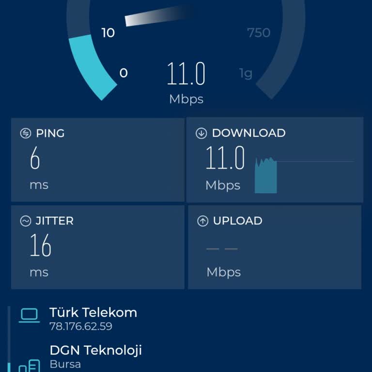 İnternet Hızında Ve Modem Sinyalinde Sürekli Sorun Yaşıyorum