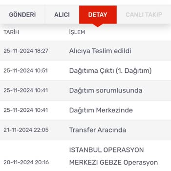 Kargom Teslim Edilmedi, Acil Çözüm Bekliyorum