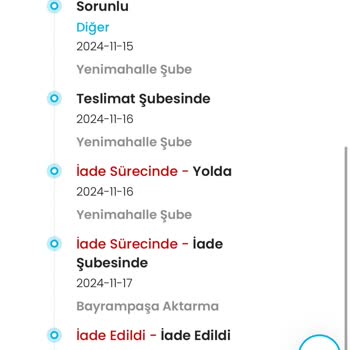 Kayıp Kargo Ve İade Talebi