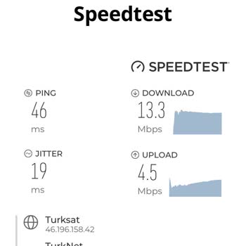 Kablo Net Hizmetinde Sürekli Aksaklık
