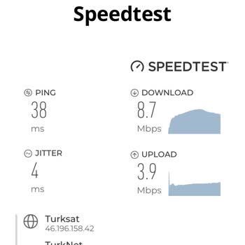 Kablo Net Hizmetinde Sürekli Aksaklık