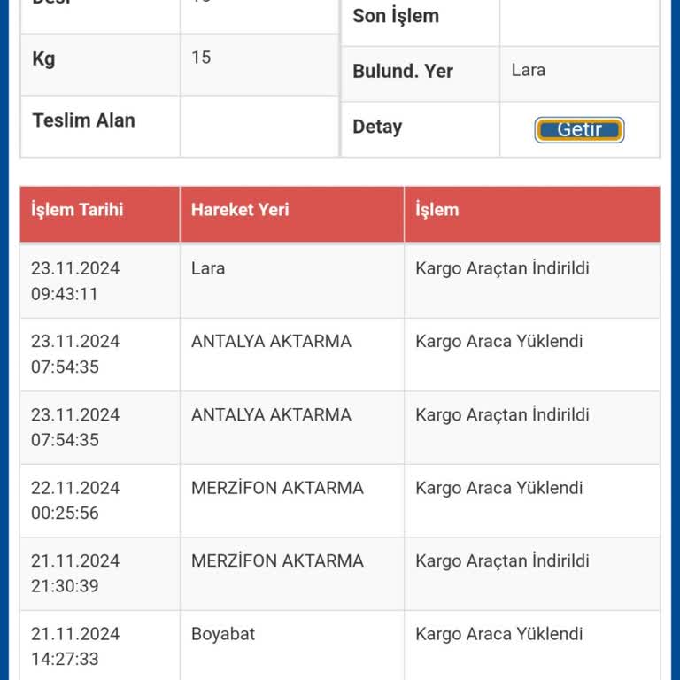 Kargo Teslimatında Gecikme Ve İlgisiz Şube Müdürü