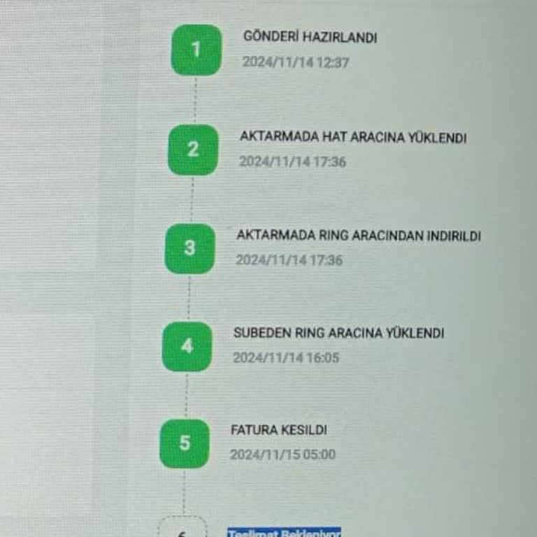Kargom Neden Hala Yolda?