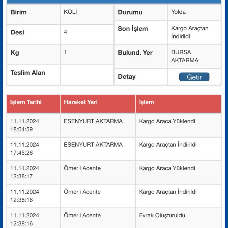 Kayıp Mont Ve Sorumsuz Müşteri Hizmetleri