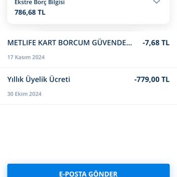 Haksız Kart Ücreti Ve İade Talebi