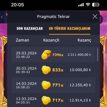 Xslot Yanıltıcı Kazanç Limitleriyle Hayal Kırıklığı