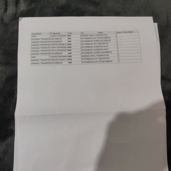 Trendyol Ve Aras Kargo Arasında Kalan Müşteri Mağduriyeti