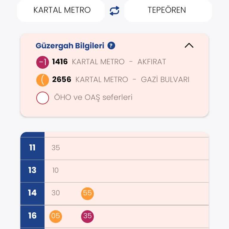 132T Seferleri: İş Çıkışında Ulaşım Çilesi