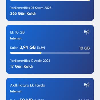 Yanlışlıkla Yüklenen Yıllık Sözleşme Mağduriyeti