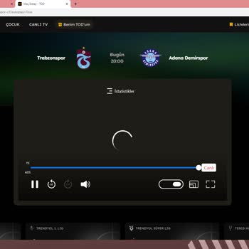 Digiturk Aboneliği: Ödenen Hizmetin Sunulmaması Ve Müşteri Desteği Eksikliği