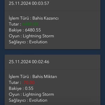 Betgaranti Kazandığım Paranın Ödenmemesi Ve İletişim Sorunları!