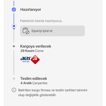 Sipariş İptali Ve Para İadesi Sorunu