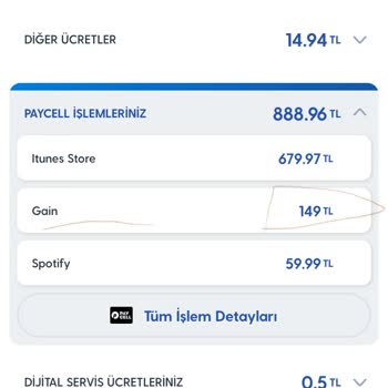 Gain Aboneliği İptal Edilemiyor: Güven Sorunu
