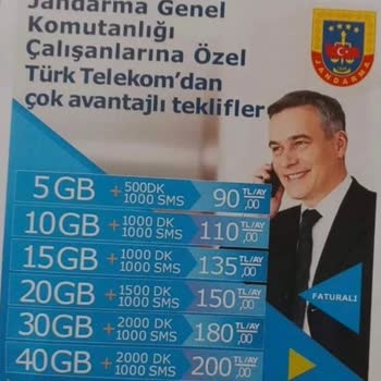 Yanlış Faturalandırma Ve Müşteri Hizmetlerine Ulaşamama Sorunu