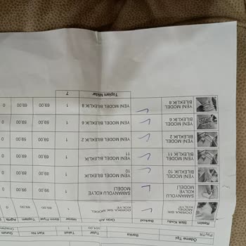 Yanıltıcı Ürün Kalitesi Ve İletişim Sorunları
