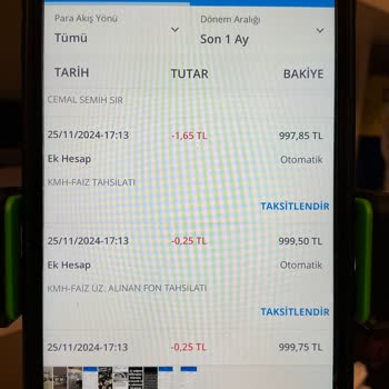 İzinsiz Hesap Kullanımı Ve Faiz İşletilmesi