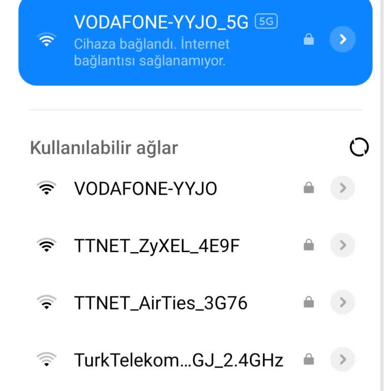 15 Gündür İnternetsiz: Vodafone'un İletişimsizliği Ve Çözüm Arayışı