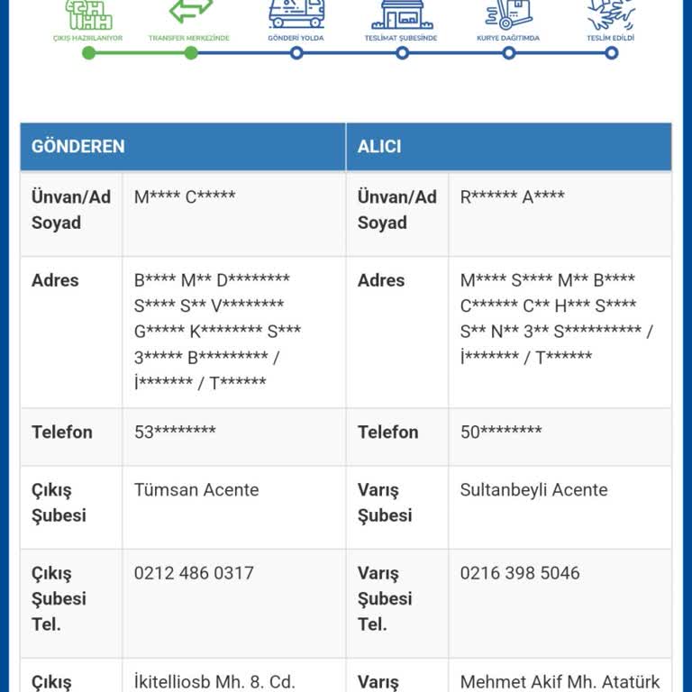 Dolap Uygulamasında İade Siparişi Sorunu: Transfer Merkezinde Bekliyor
