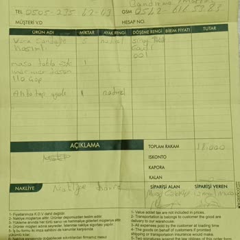 Teslimat Gecikmesi Ve İletişim Sorunu