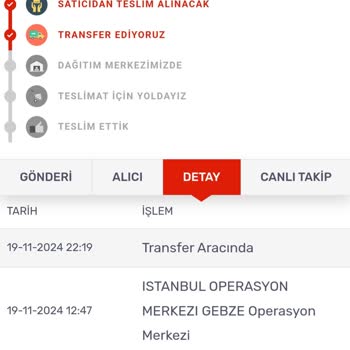 Kargomsende İle Yaşanan Teslimat Sorunu