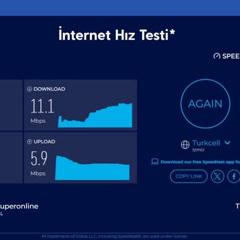 Superonline İle İnternet Hızı Sorunu Ve Müşteri Hizmetleri Çıkmazı