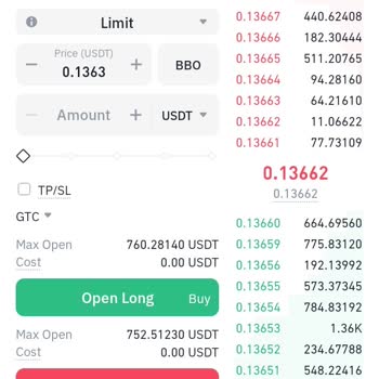 Binance Futures'ta Kayıp Para Problemi