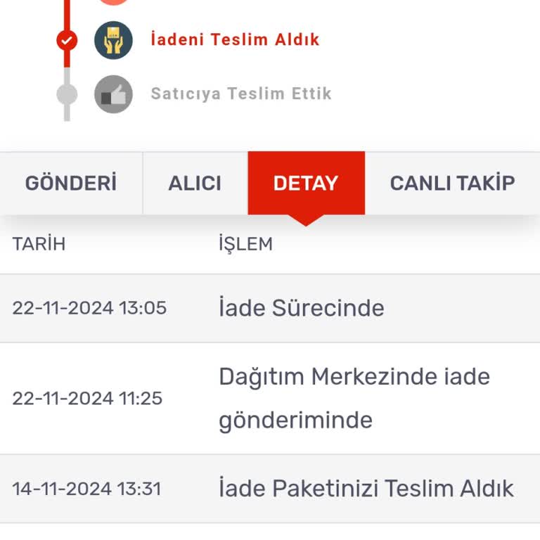 İade Kargosunun Teslim Edilmemesi Ve İletişim Sorunları