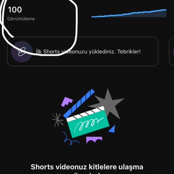 Youtube Analizlerinde Görüntülenme Sayısı Tutarsızlığı