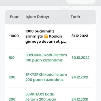 Nutella Kampanyasında Hayal Kırıklığı: Hediye Bulamama Sorunu