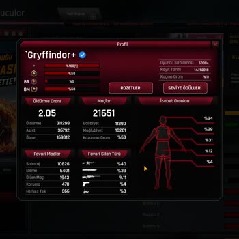 Haksız Ban Ve Hile Sorunları