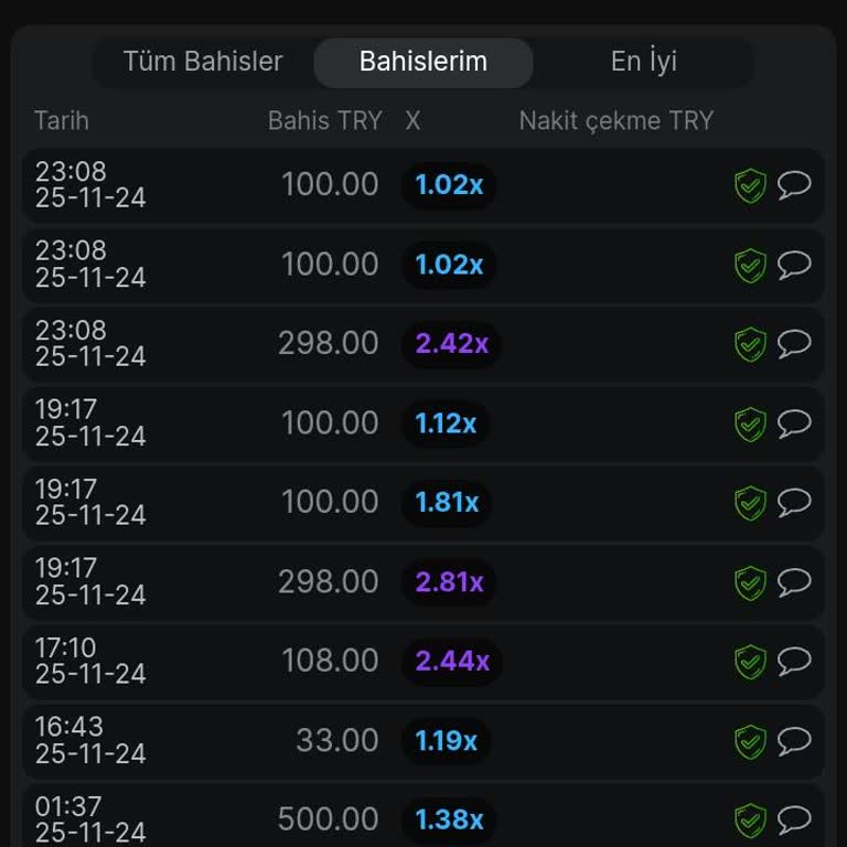 Aviator Oyununun Yanıltıcı Ve Haksız Kazanç Mekanizması