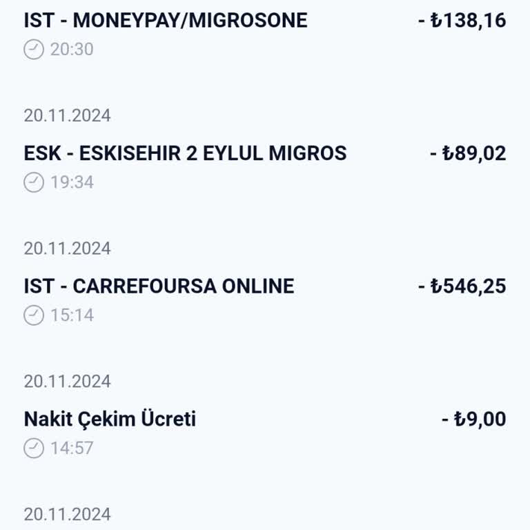 Carrefour Online Mağazasından Gelmeyen Ürün Ve İade Sorunu