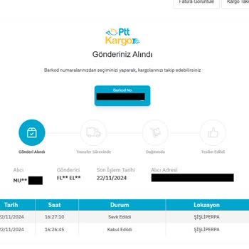 PTT Alışverişinde Süregelen Sorunlar Ve Hayal Kırıklığı