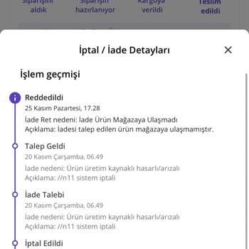 Teslim Edilmeyen Ürün Ve İade Sorunu