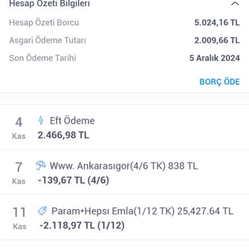 Haksız Kart Aidatı İadesi Talebi