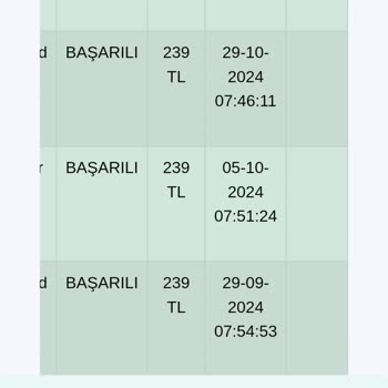 Habersiz Üyelik Ve Haksız Ücretlendirme