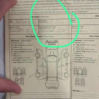 Araç Kiralama Sürecinde Usulsüz İşlemler Ve Ek Ücret Şoku