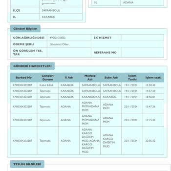 Adana PTT Kargo'nun Ulaşılmazlığı Ve Mağduriyet Yaratan Hizmeti
