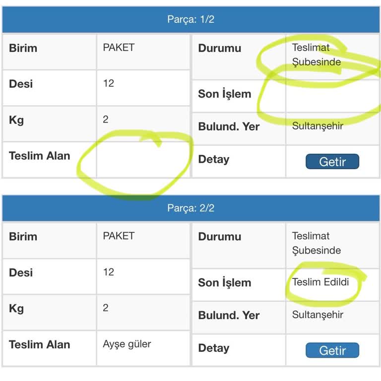 Eksik Ve Bölünmüş Teslimat Sorunu