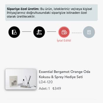 Para İadesi Gecikmesi Ve Müşteri Hizmetlerine Ulaşamama Sorunu
