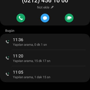 Teslimat Gecikmeleri Ve İletişim Sorunları