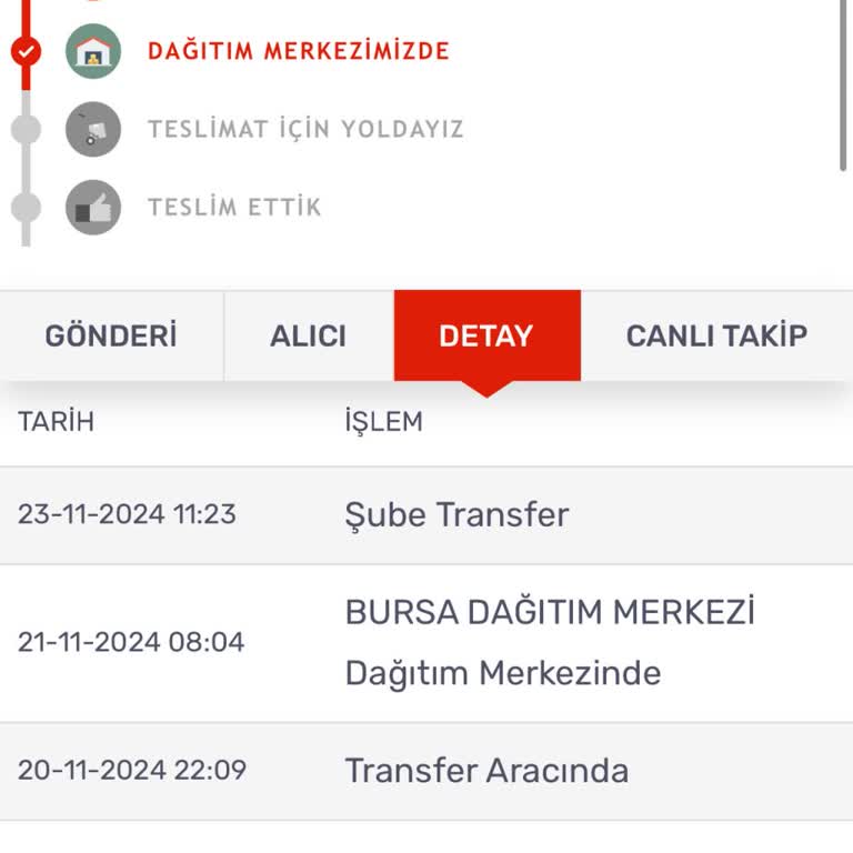 Kargom Yanlış Araca Yüklendi, Teslimat Süreci Uzadı