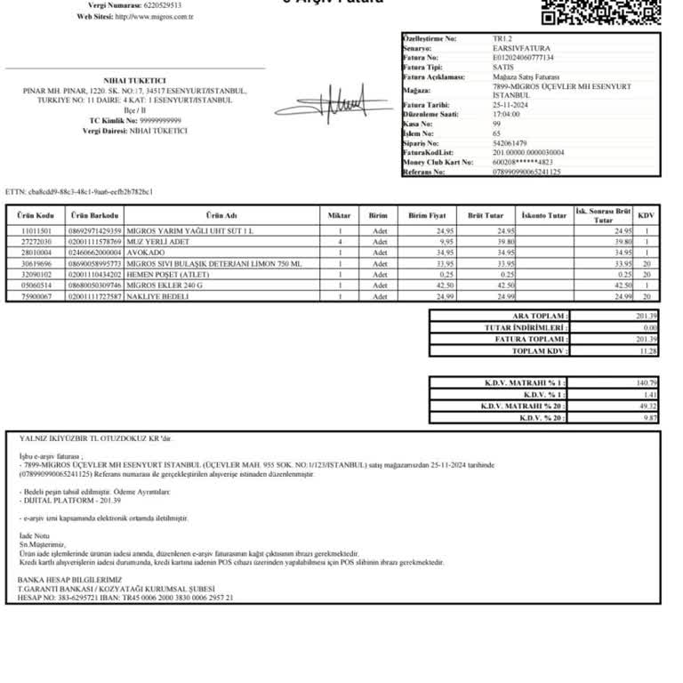 Eksik Ürün Ve İade Sorunu: Migros Hemen'de Hayal Kırıklığı