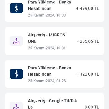 İade Edilmeyen Para Ve Hadi Kart Sorunu