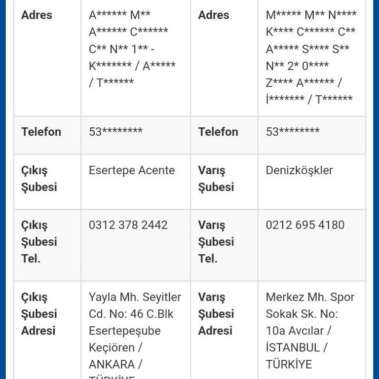 Sürat Kargo Denizköşkler Şubesi'nde Sürekli Teslimat Sorunu