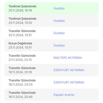 Sürat Kargo'nun Umursamazlığı Ve İletişim Sorunları