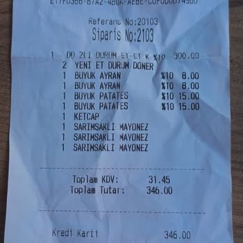 İzmir Westpark'ta Hayal Kırıklığı: Lezzetsiz Döner Ve İlgisiz Hizmet