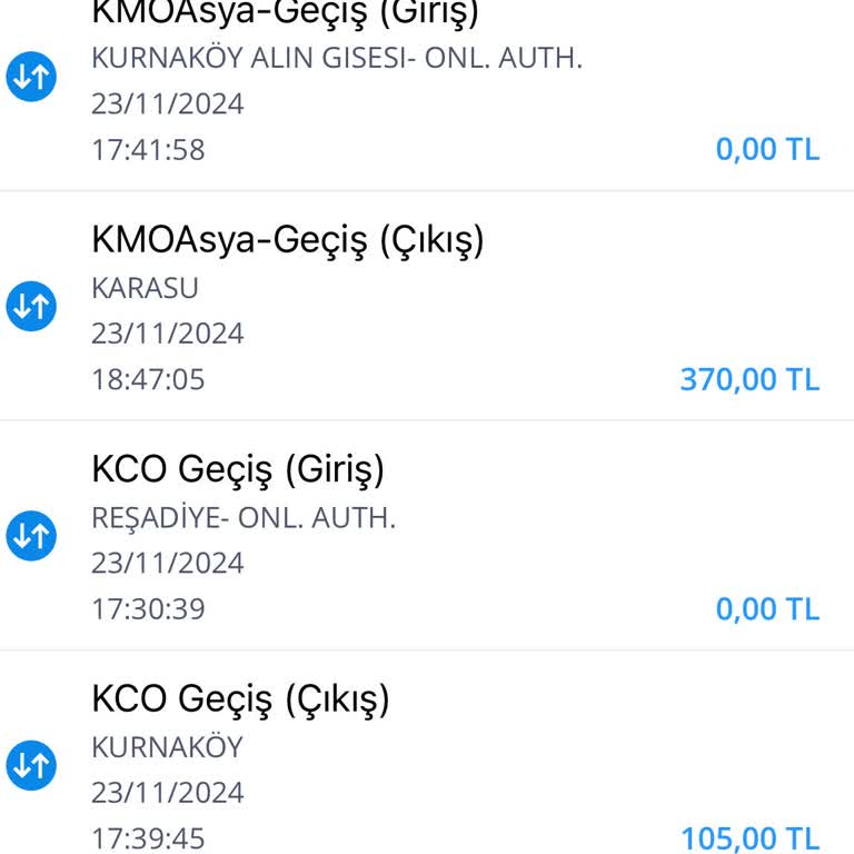 HGS Ve Plaka Uyumsuzluğu: Adaletsiz Geçiş Ücreti